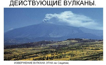 Действующие вулканы