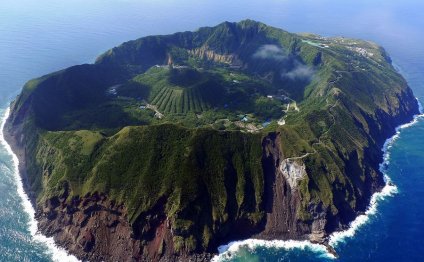 Какие Бывают Вулканические Острова